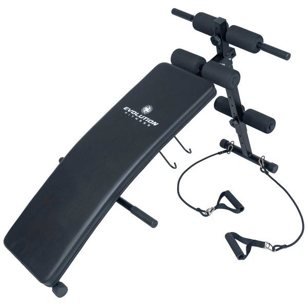 Banca Abdominal - Evolution