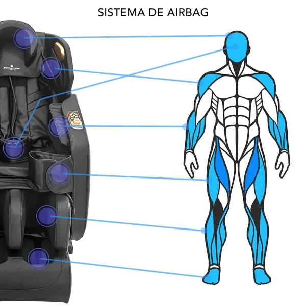 Silla de Masajes Evolution EVO Luxury - Imagen 6